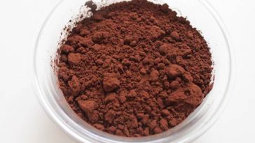 Skin Benefits of Cocoa Powder and DIY Face Mask Recipes